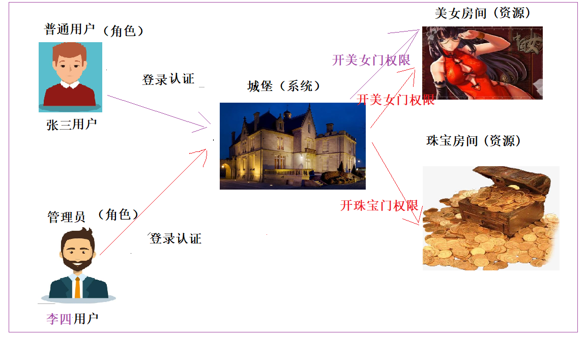 image-20220605210456103