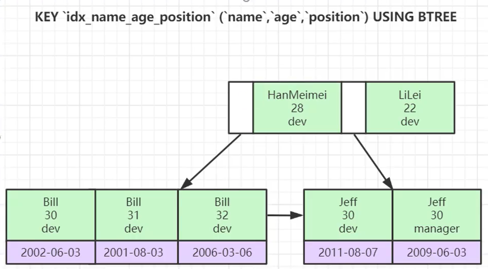 image-20201005075410712