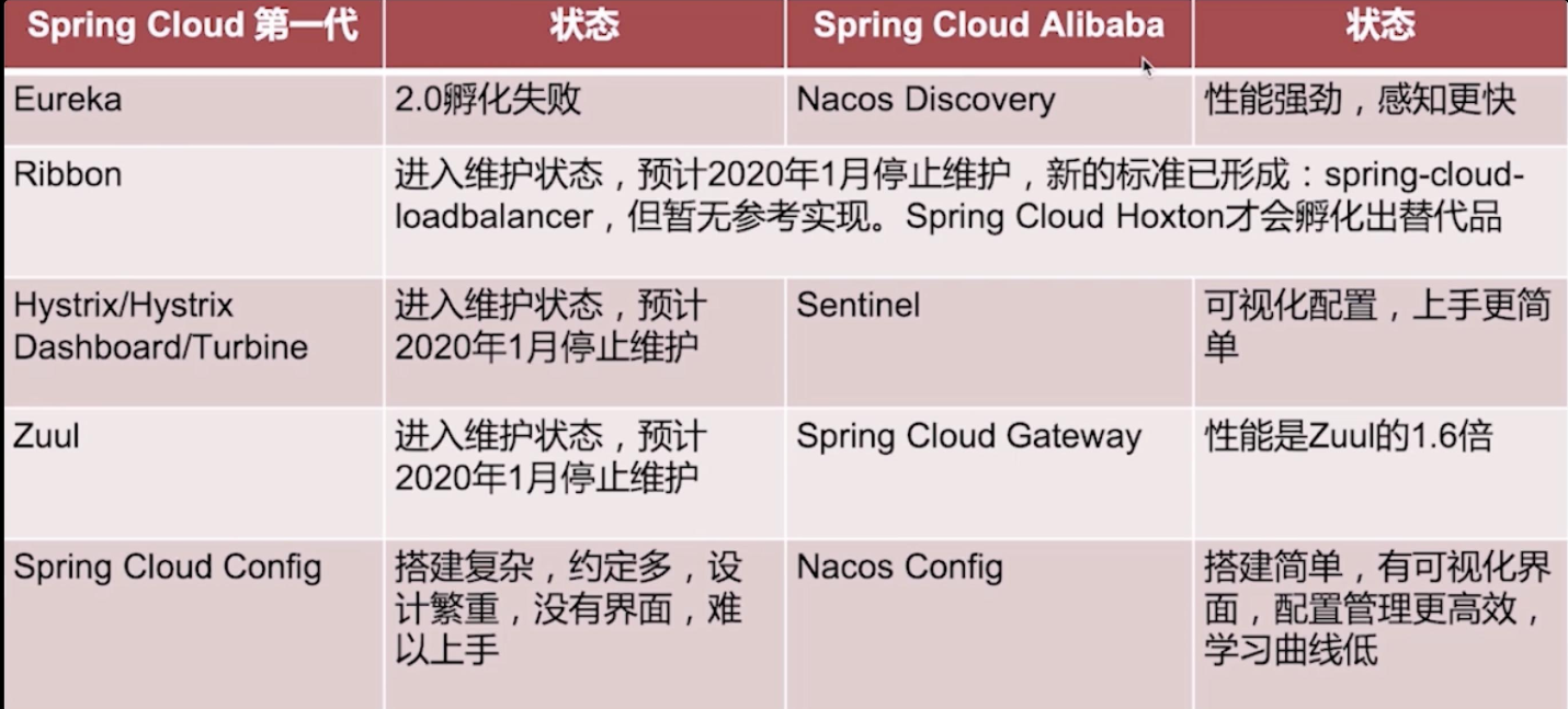 image-20201017153801040