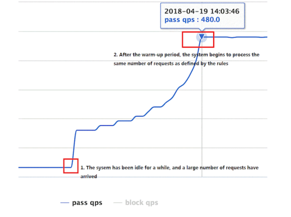 image-20201028050506550