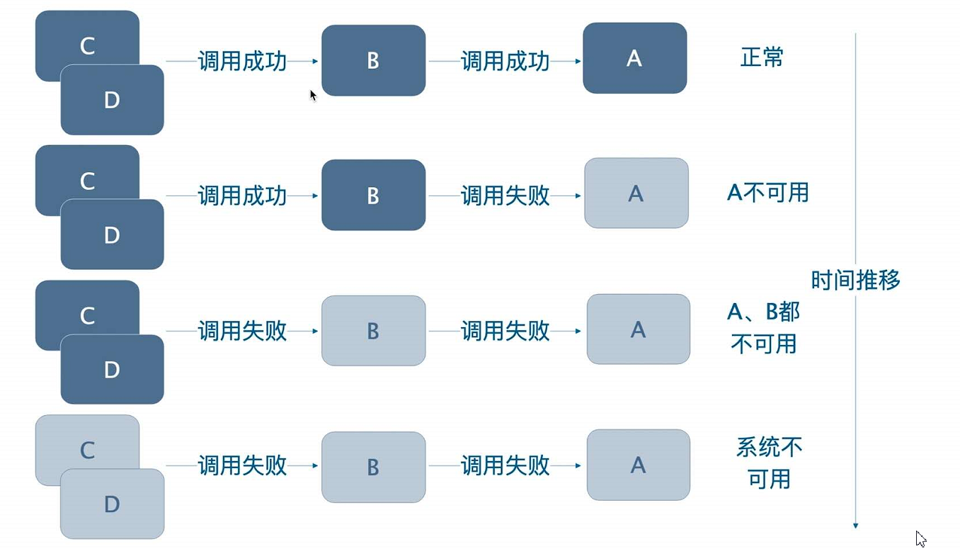 image-20201028065801447