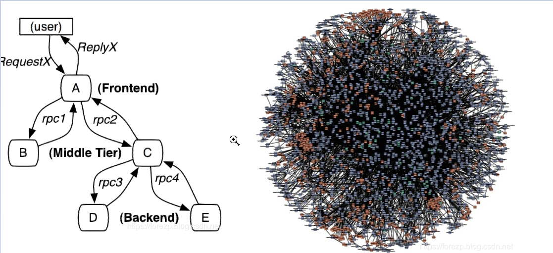 image-20201101225842101