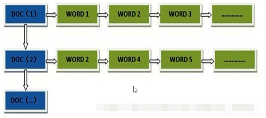 image-20201103223608074