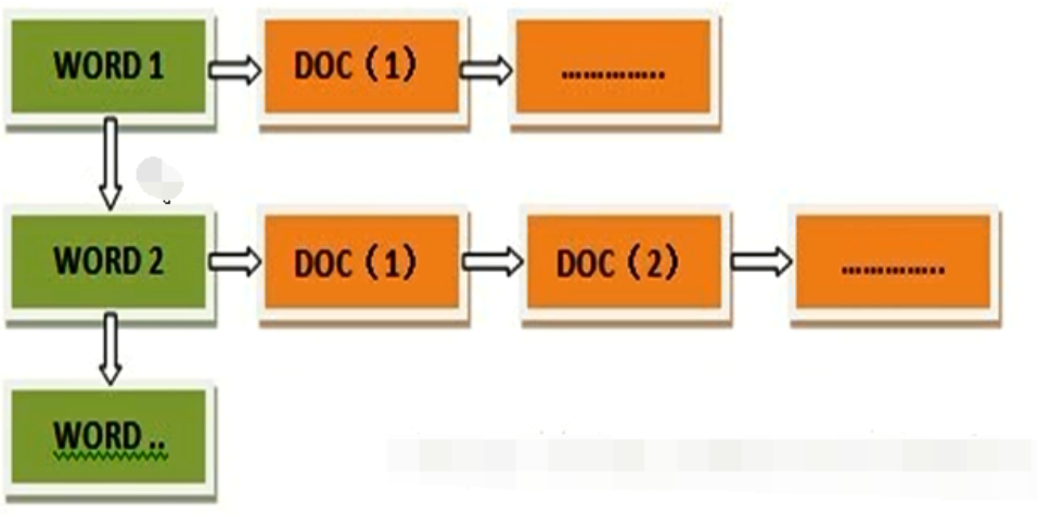 image-20201103224315856