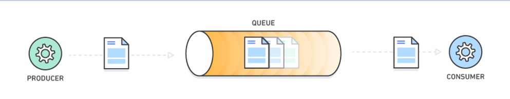 image-20201107095033332