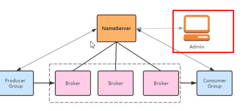 image-20201109082730318