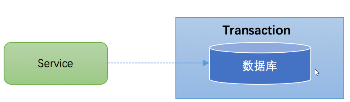 image-20201111202522896