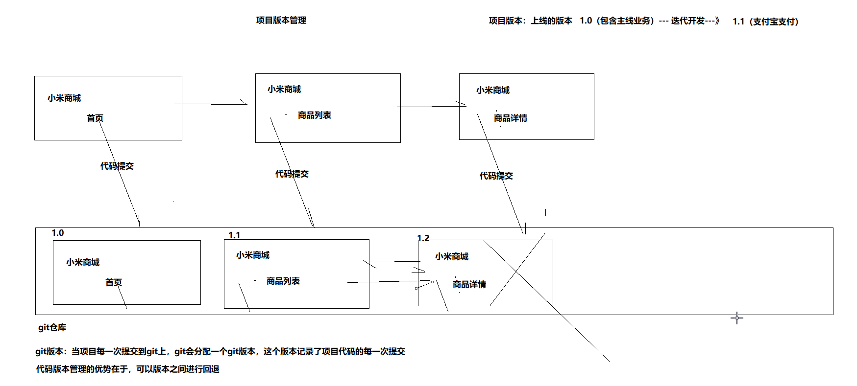 image-20201210094959229