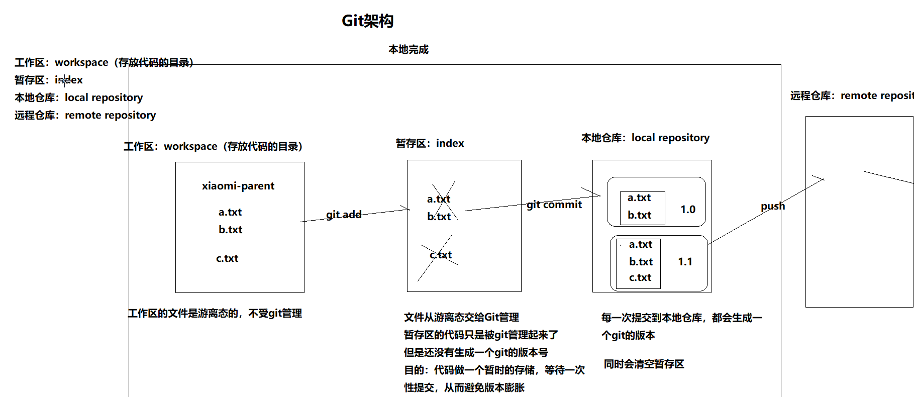 image-20201210110408191