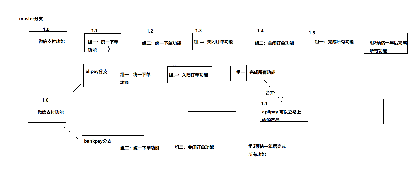 image-20201210170722995