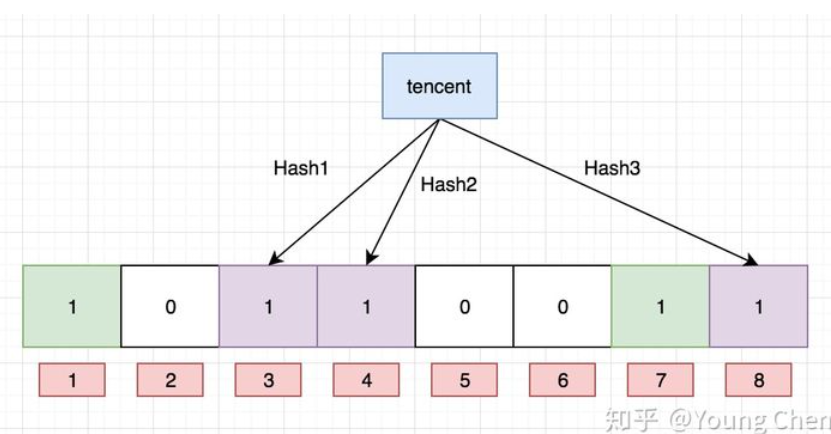 image-20210109205132870