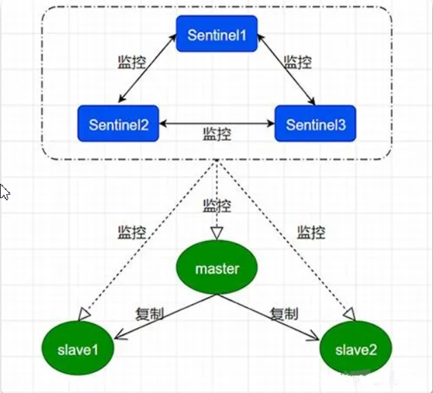 image-20210110223536409