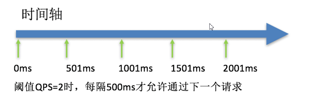 image-20210329230935856