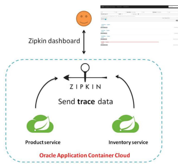 image-20210331224808688