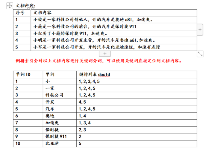 image-20210402083842894