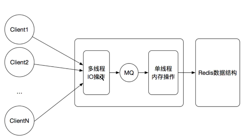 image-20210831173947595