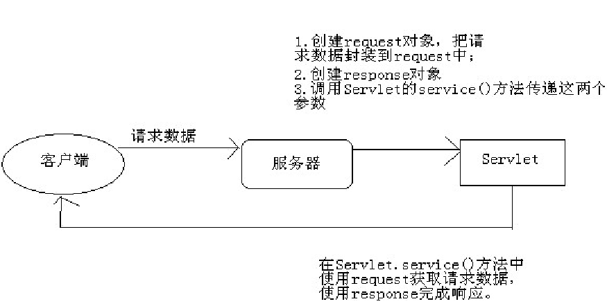 image-20210907054439427