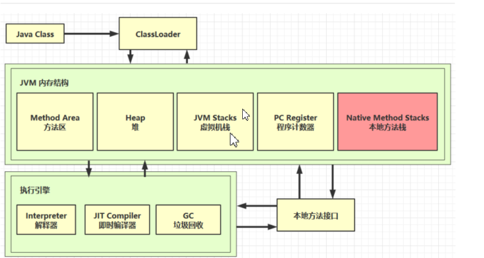 image-20211030150912247