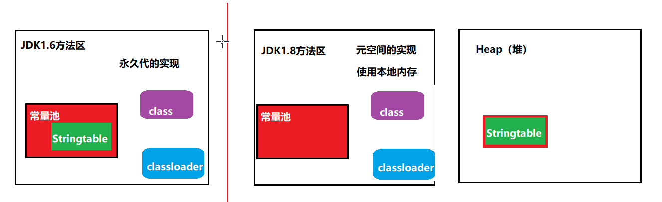 image-20211031113207964