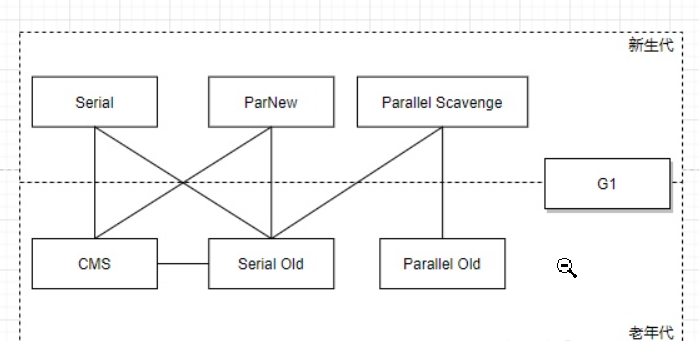 image-20211101141509606