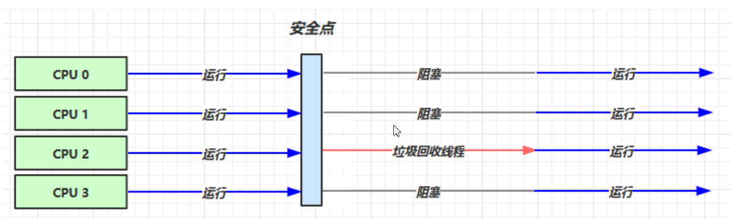 image-20211101141642878