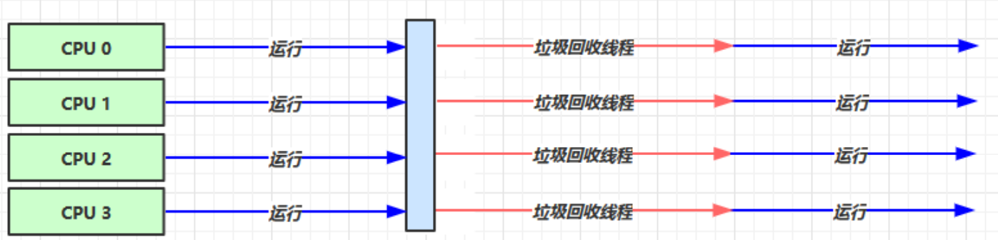 image-20211101142618935