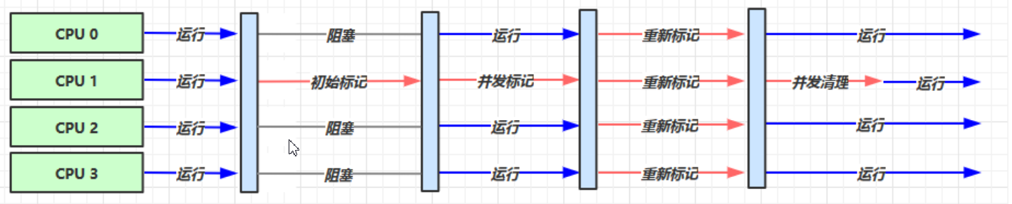 image-20211101143122349