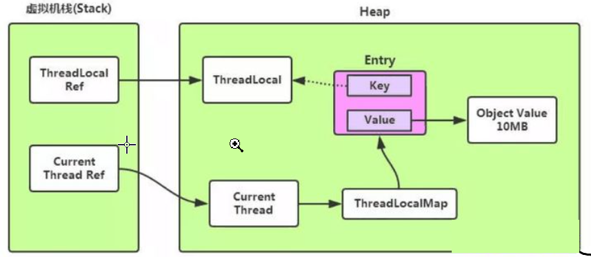 image-20211101200829030