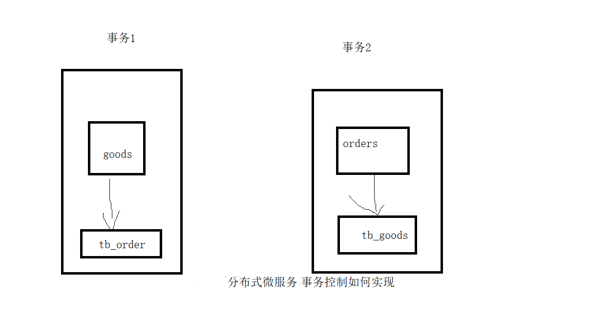 image-20220722095639065