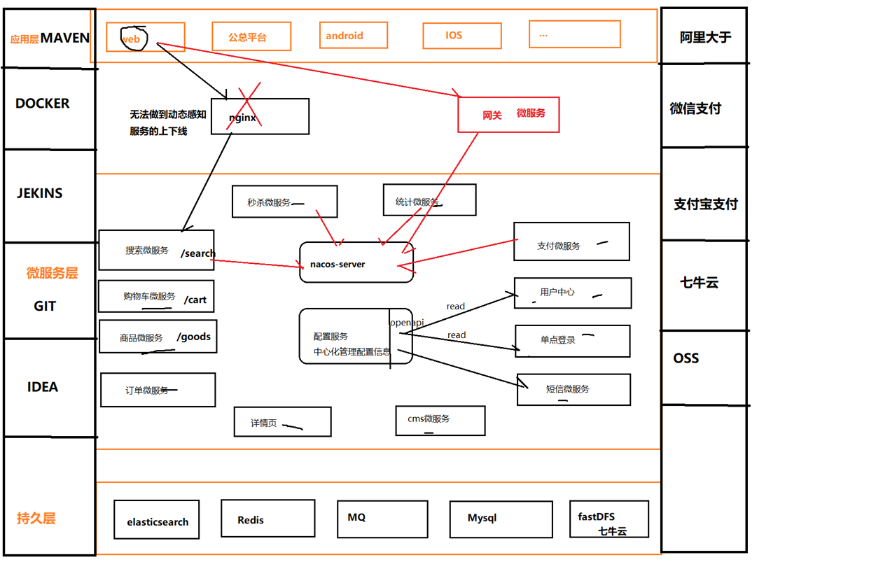 image-20220725053055346