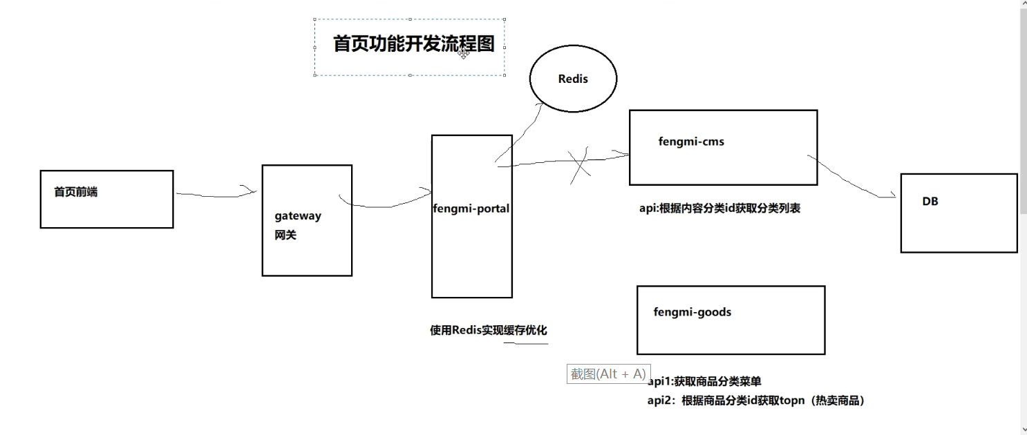 image-20220725080001965