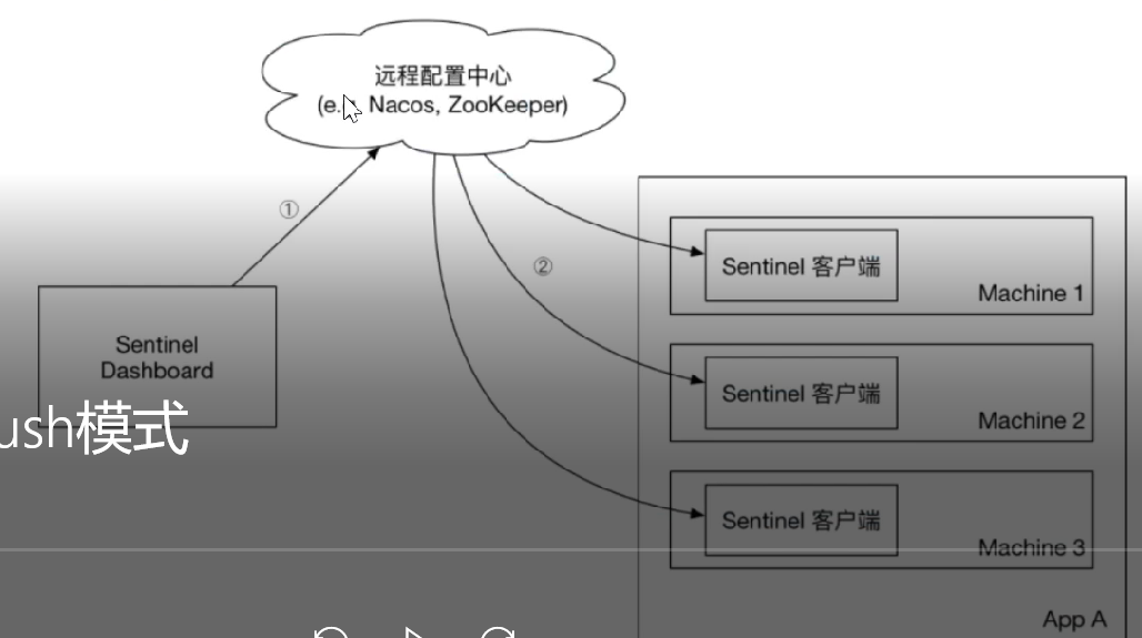 image-20221116064201047