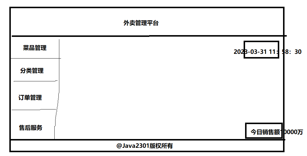 image-20230331150236560