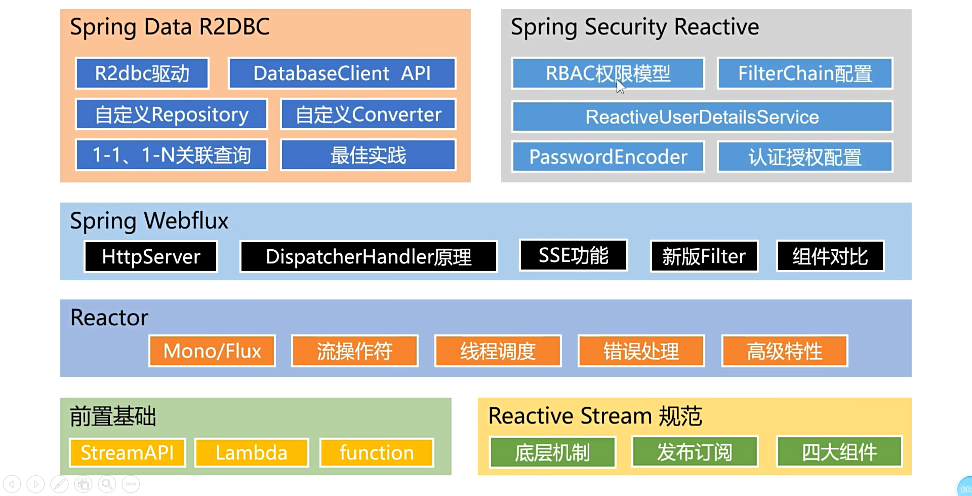 image-20240108101000036