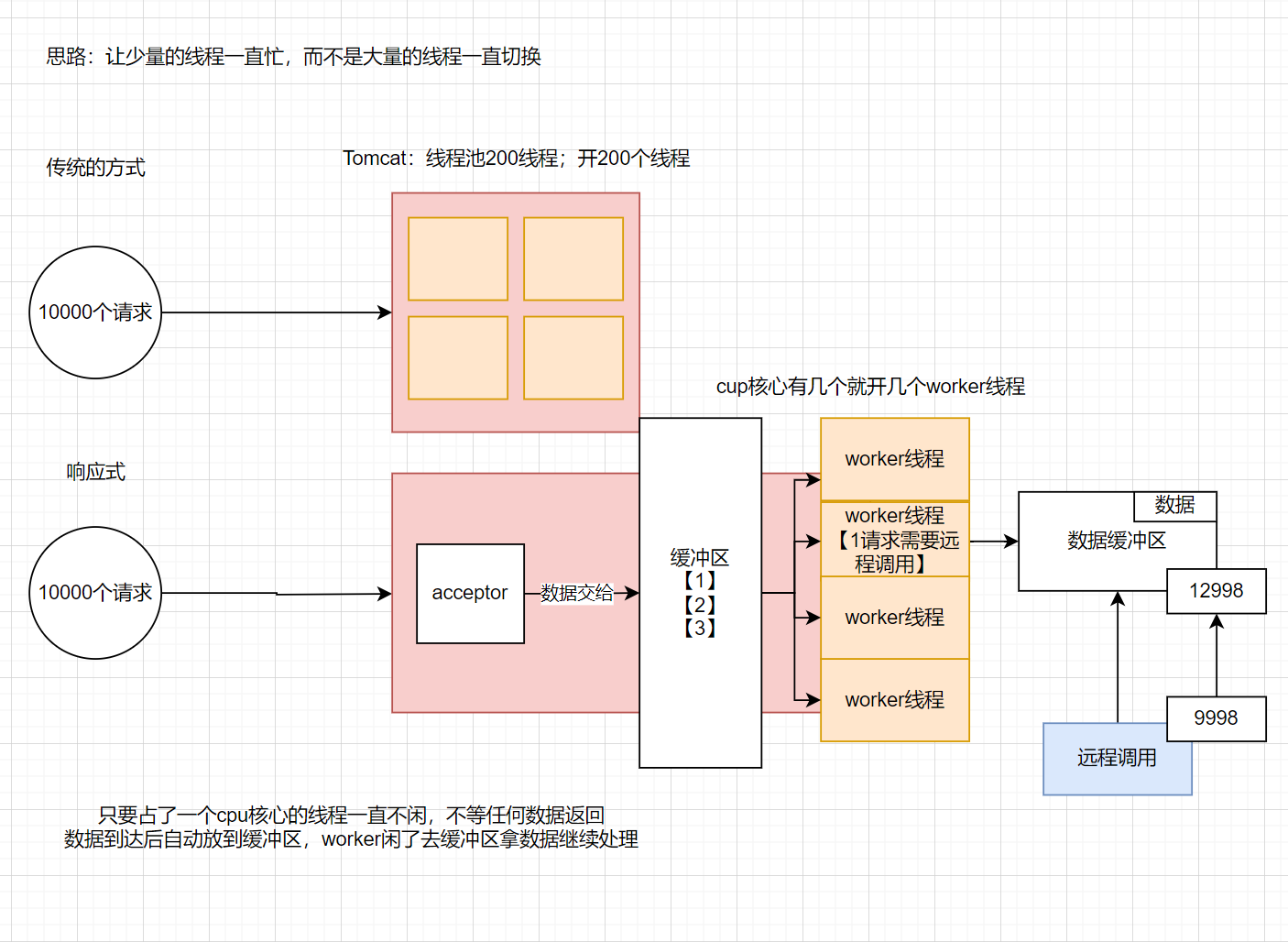 image-20240109145914043