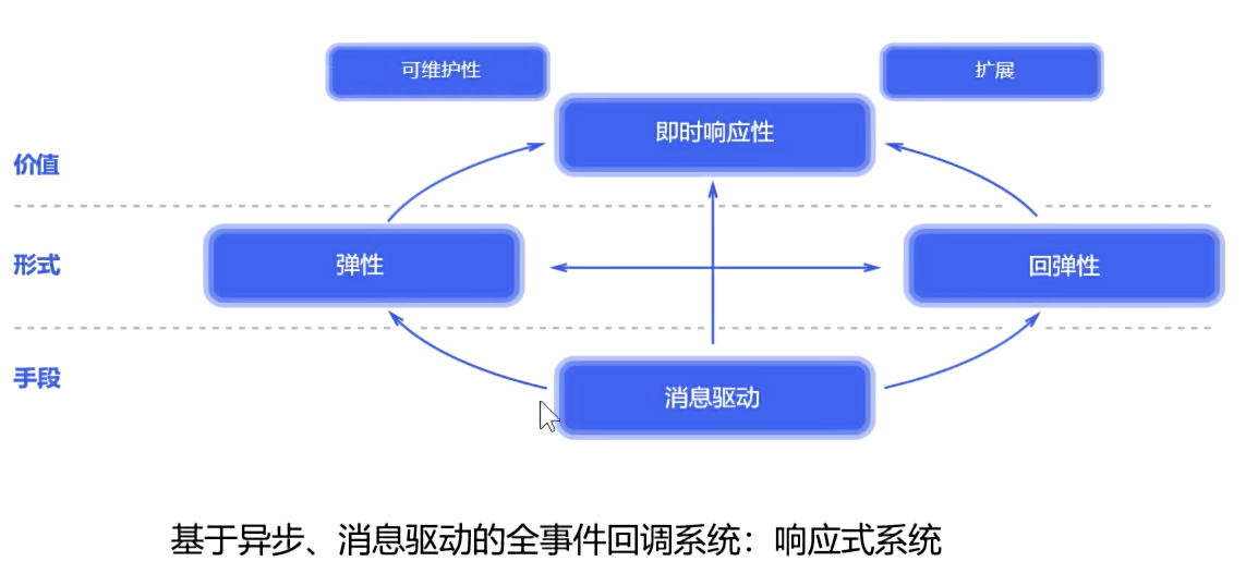 image-20240109151136381