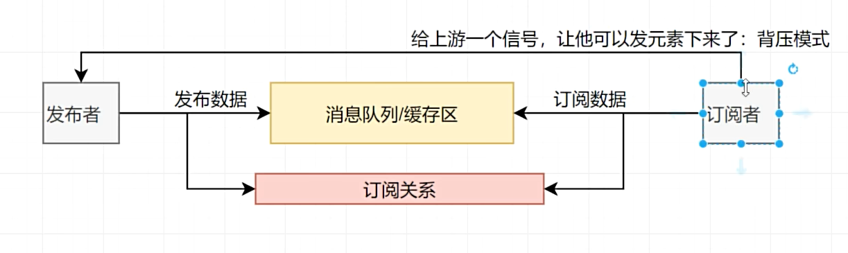 image-20240109154217987