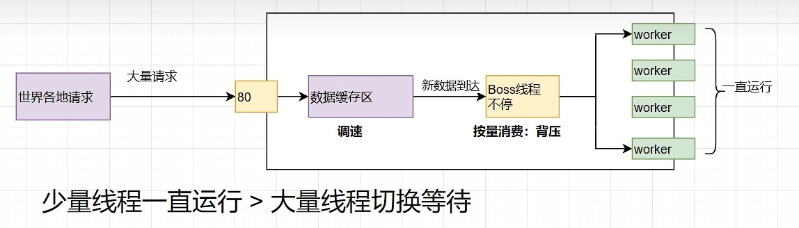 image-20240111153225135