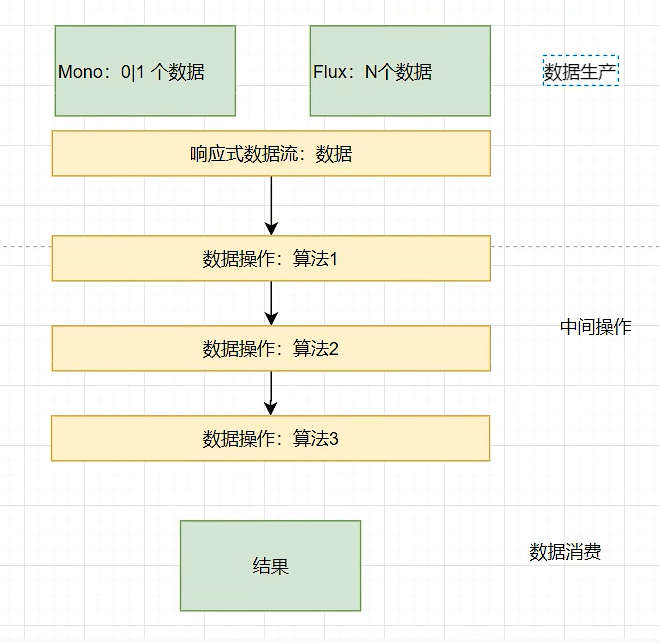 image-20240111153345345