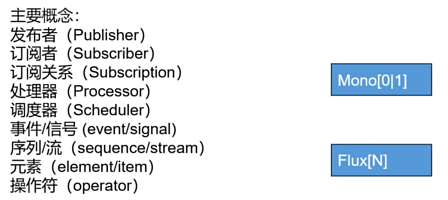 image-20240111163311487