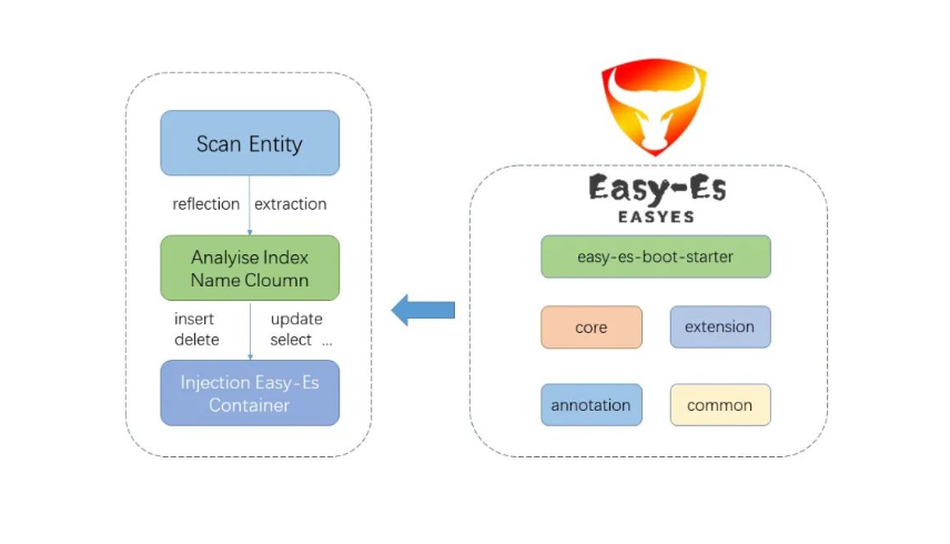 image-20240123152345440