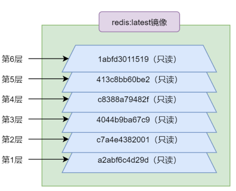 image-20240607004924526