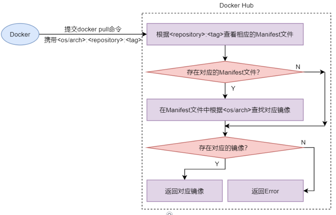 image-20240612225048849