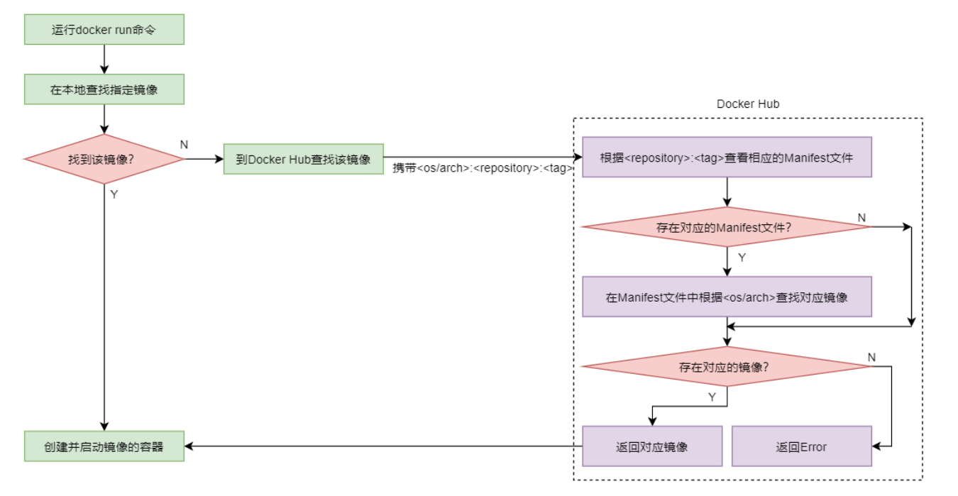 image-20240613000004131