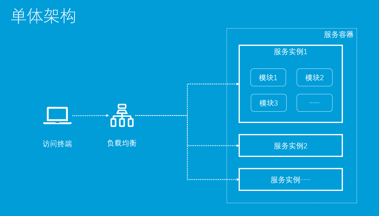 v2-1b379f20419869e262997606ea5fd4ed_720w